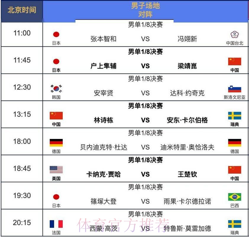 世界杯每日赛程一览 世界杯每日赛程一览