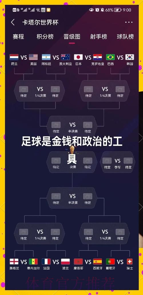 世界杯排名技巧