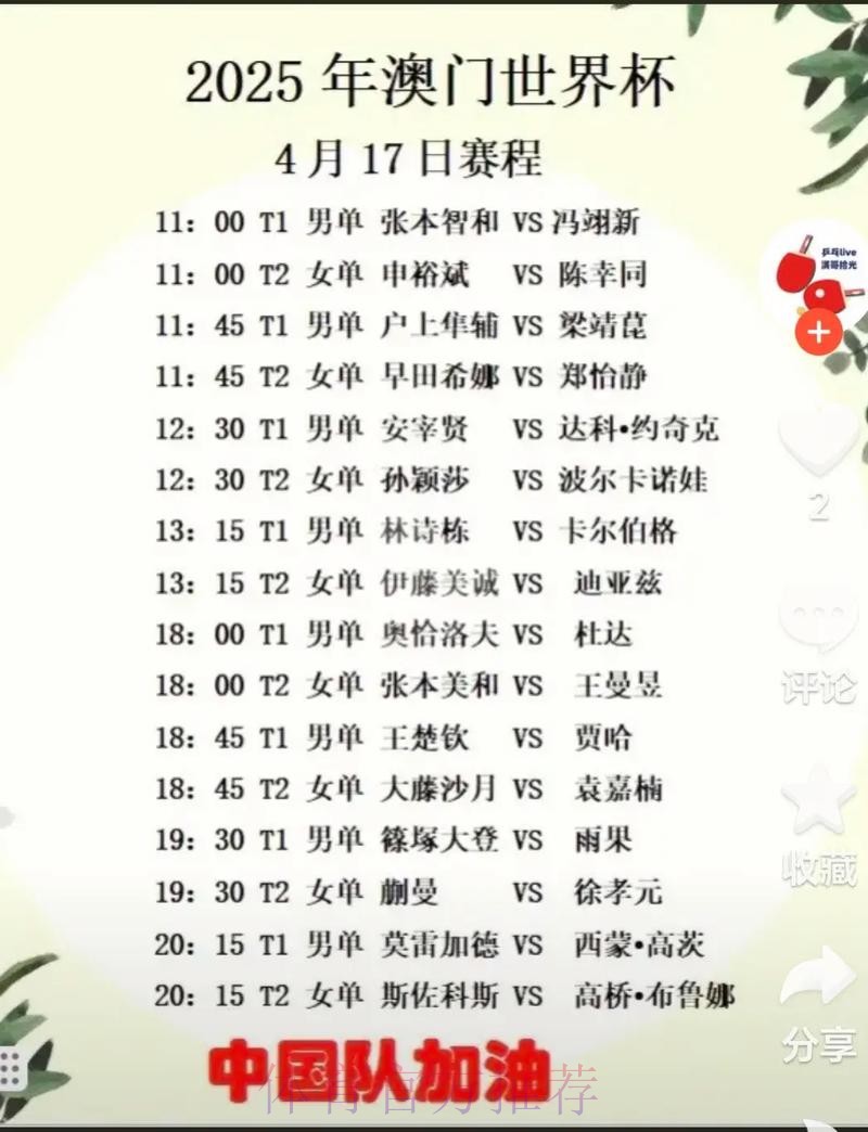 世界杯赛程今日