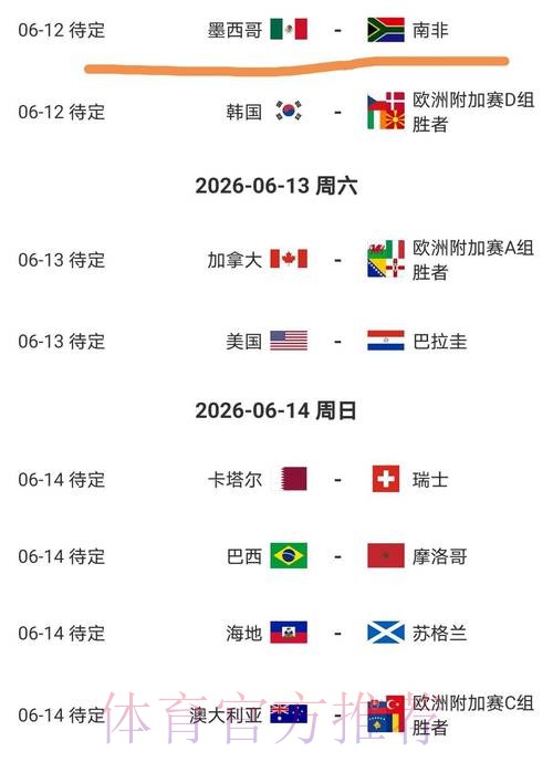 2026美加墨世界杯数据统计哪个平台好