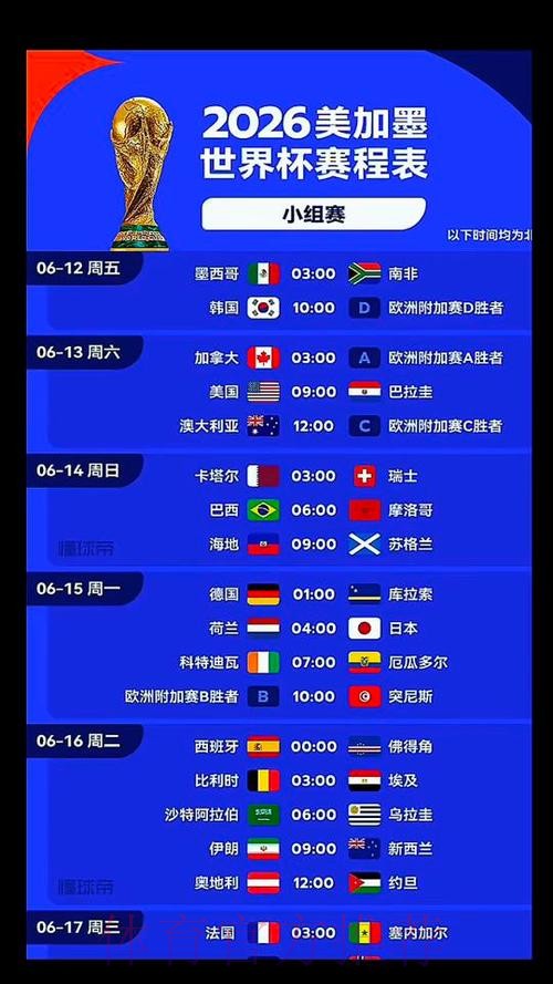 2026美加墨世界杯直播平台什么时候开始