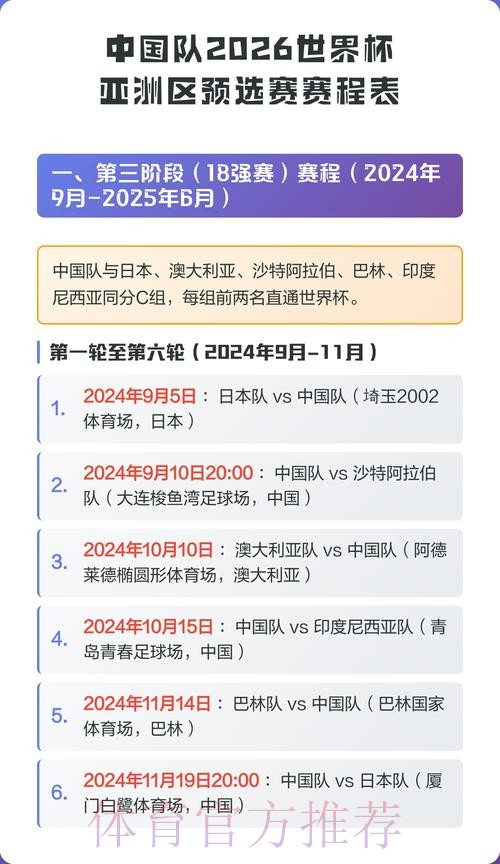 世界杯比赛结果中国时间 世界杯比赛结果中国时间