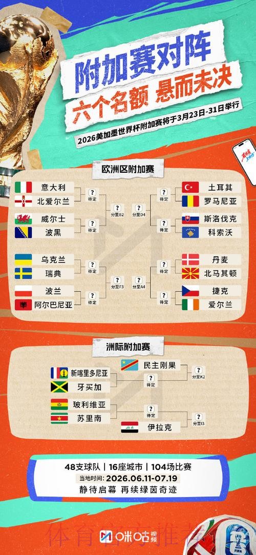 世界杯滚球免费全站攻略指南 世界杯滚球免费全站攻略指南