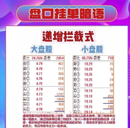 如何成功进行世界杯盘口注册攻略