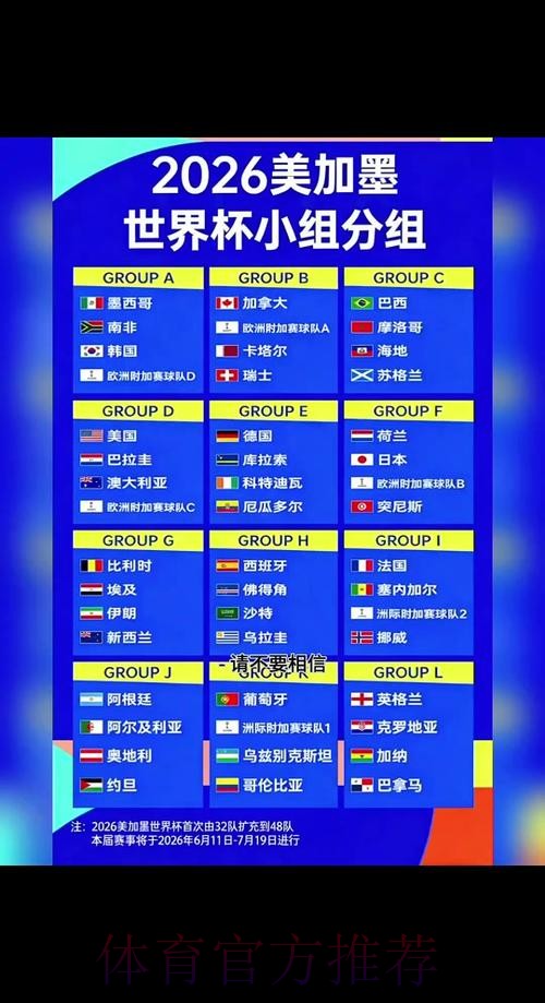 2026世界杯实时比分几点开始